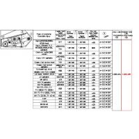 Ланка з'єднувальна 1.320.495 (1320495), Oros